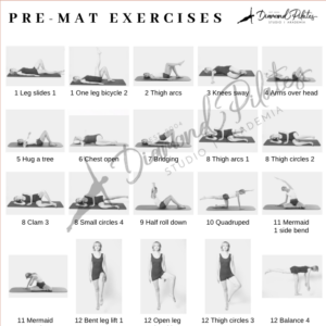 Poster in black and white: Pre-Mat