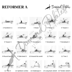 Poster in black and white: Reformer Advanced