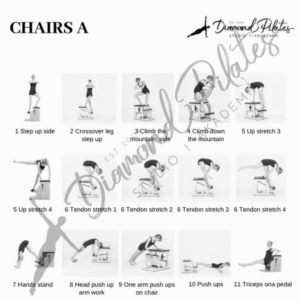 Poster in black and white: Chairs Advanced