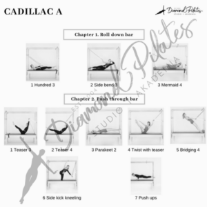 Poster in black and white: Cadillac Advanced