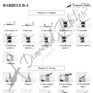 Poster in black and white: Barrels Basic+Intermediate